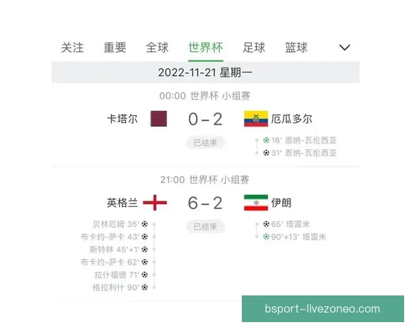 世界杯竞猜胜负网站全新攻略解析助你轻松掌握赛事预测技巧赢取更多精彩体验