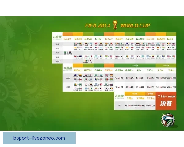 世界杯赛程与热门赔率分析助你精准竞猜夺冠机会