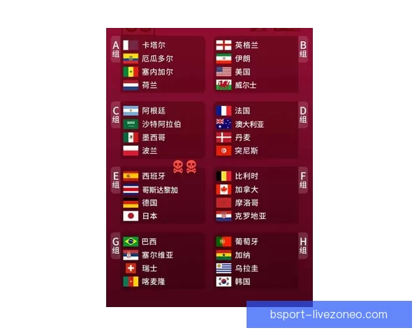 世界杯买球平台最新攻略与安全投注全面指南解析