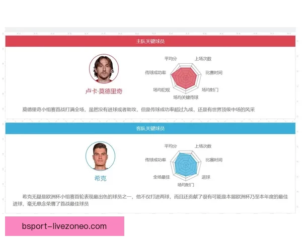 世界杯精彩竞猜赛事现场直播与实时分析全攻略 世界杯精彩竞猜赛事现场直播与实时分析全攻略