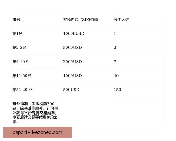 世界杯赛事精准竞猜平台助你实时预测比分赢取丰厚奖励