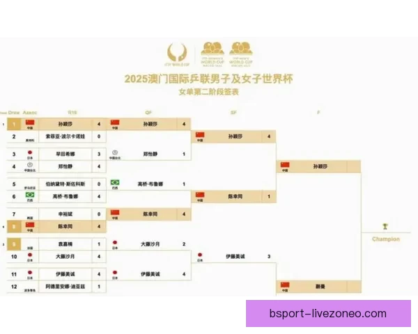 美加墨世界杯赛场精彩瞬间全解析与赛事看点盘点