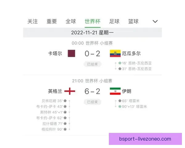 世界杯精彩竞猜赛事推荐助你精准预测胜负夺冠热门分析 世界杯精彩竞猜赛事推荐助你精准预测胜负夺冠热门分析