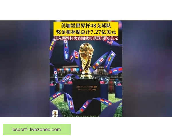 2026世界杯精彩对决全解析全球球迷关注焦点盘点 2026世界杯精彩对决全解析全球球迷关注焦点盘点